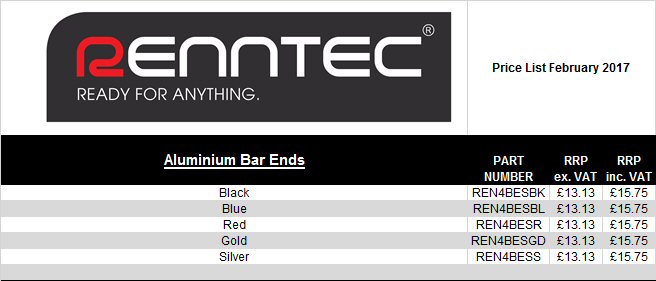 Aluminium Bar Ends