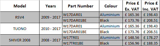 Parts List - to order, please scroll down and choose the correct part number