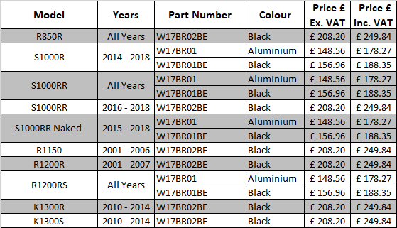 Parts List - to order, please scroll down and choose the correct part number