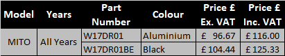 Parts List - to order, please scroll down and choose the correct part number