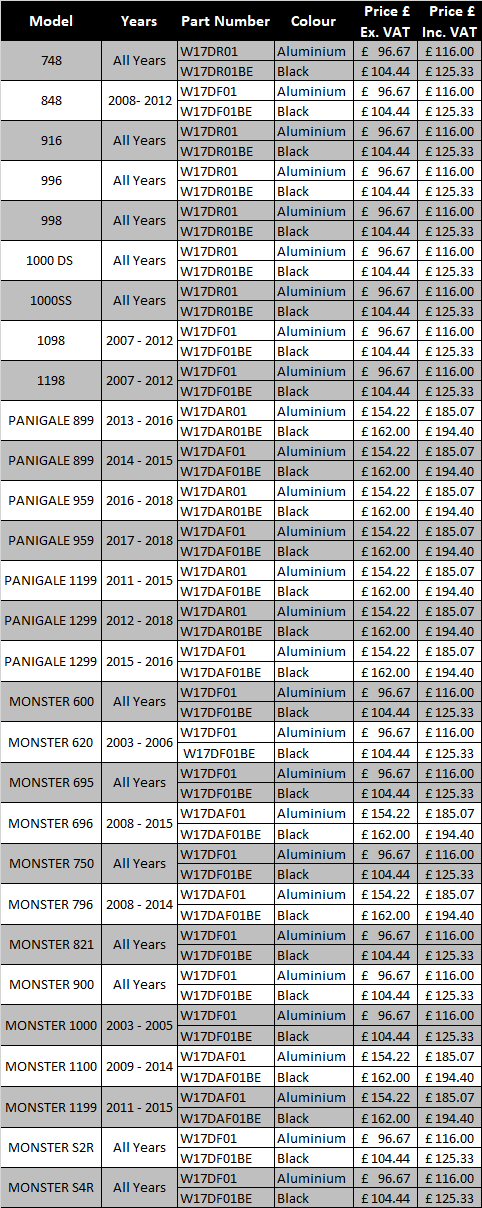 Parts List - to order, please scroll down and choose the correct part number