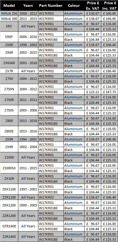 Parts List - to order, please scroll down and choose the correct part number