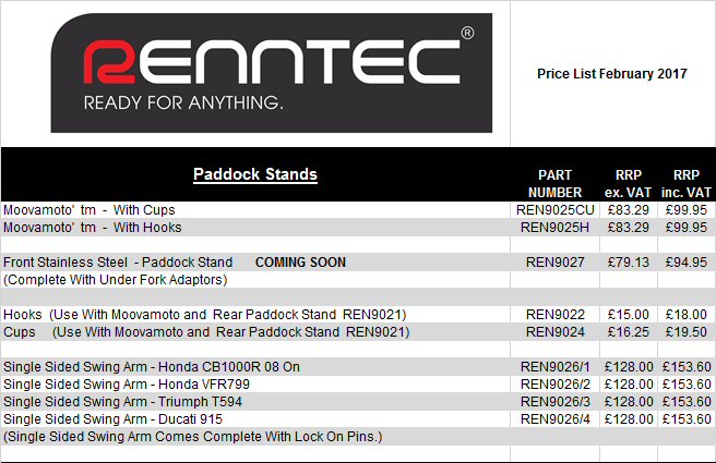 Paddock Stands