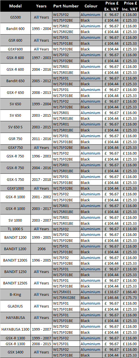 Parts List - to order, please scroll down and choose the correct part number