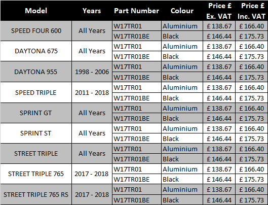 Parts List - to order, please scroll down and choose the correct part number