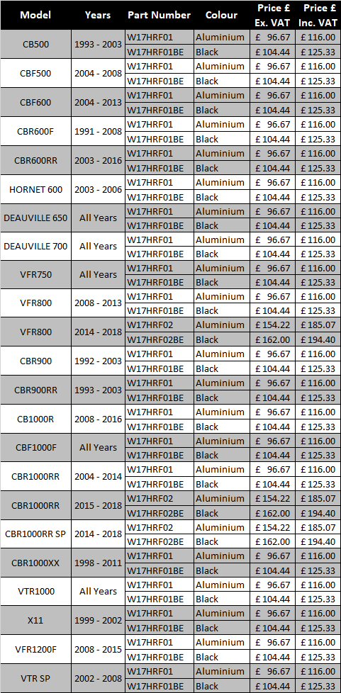 Parts List - to order, please scroll down and choose the correct part number