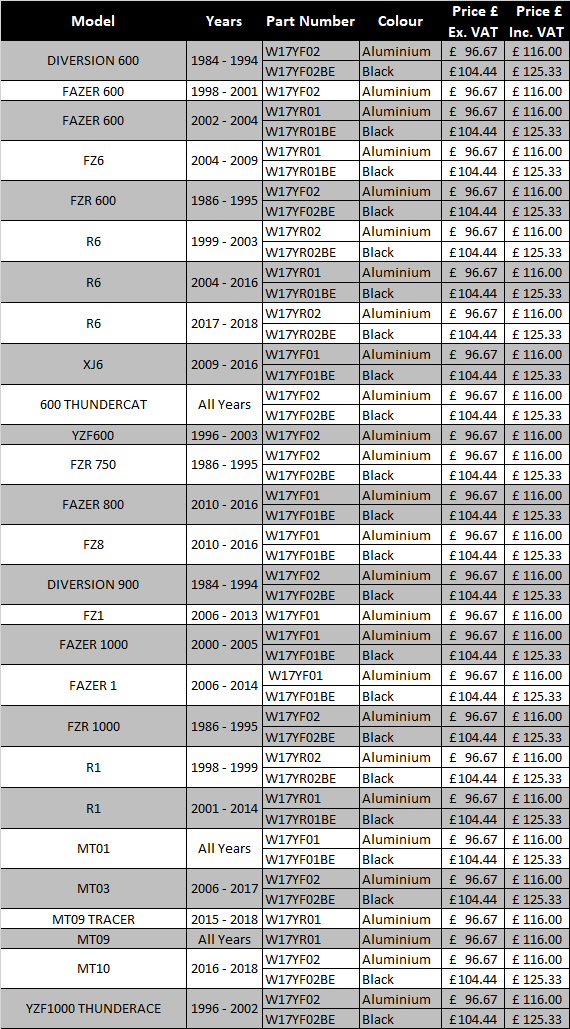 Parts List - to order, please scroll down and choose the correct part number